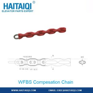 WFBS Compesation chain