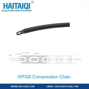 WFQS Compesation chain