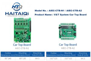 AIEC-CTB-N1 , AIEC-CTB-A2 V&T System Car Top Board